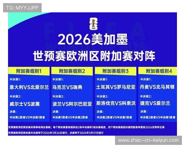 2026世界杯官方虚拟形象首次亮相,未来数字互动新体验,2026世界杯出线规则 2026世界杯官方虚拟形象首次亮相,未来数字互动新体验,2026世界杯出线规则
